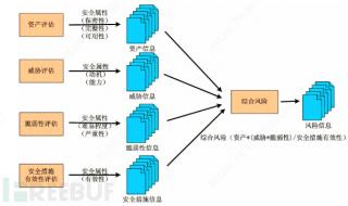 中国风险投资研究院